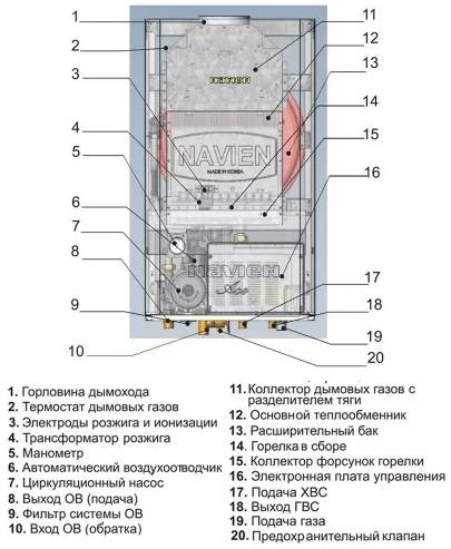 запчасти для Навьен купить в Калуге