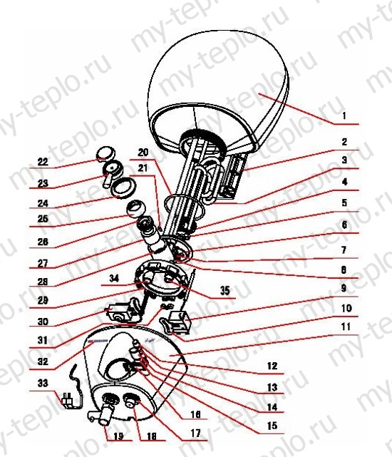 запчасти для Термекс MS Light