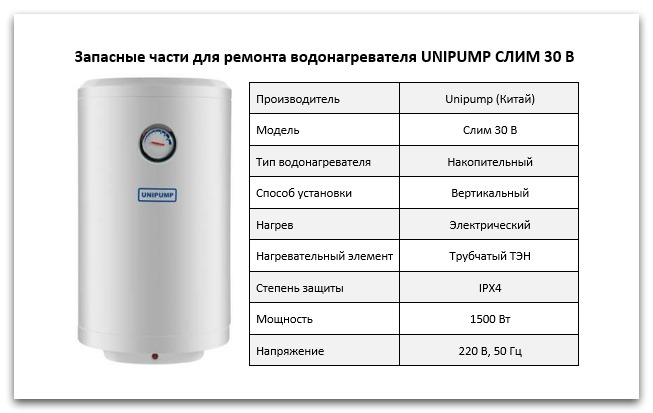 Купить запчасти для водонагревателя Unipump СЛИМ 30 В в Калуге
