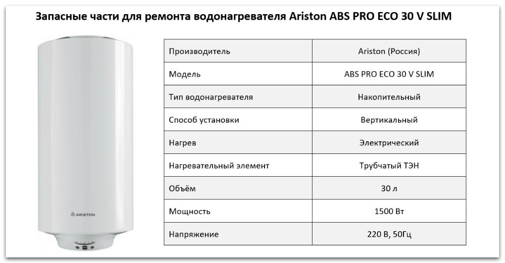 Купить запчасти Ariston ABS PRO ECO 30 V SLIM в Калуге