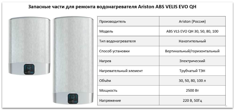 Купить запчасти Ariston ABS VELIS EVO QH в Калуге