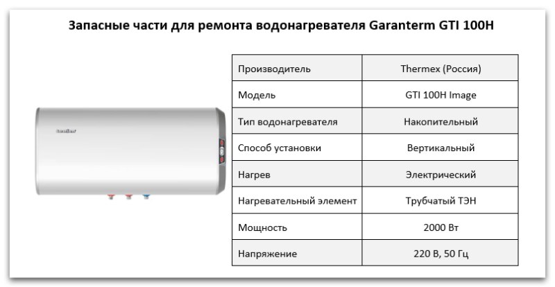 Купить запчасти Garanterm GTI 100 H в Калуге