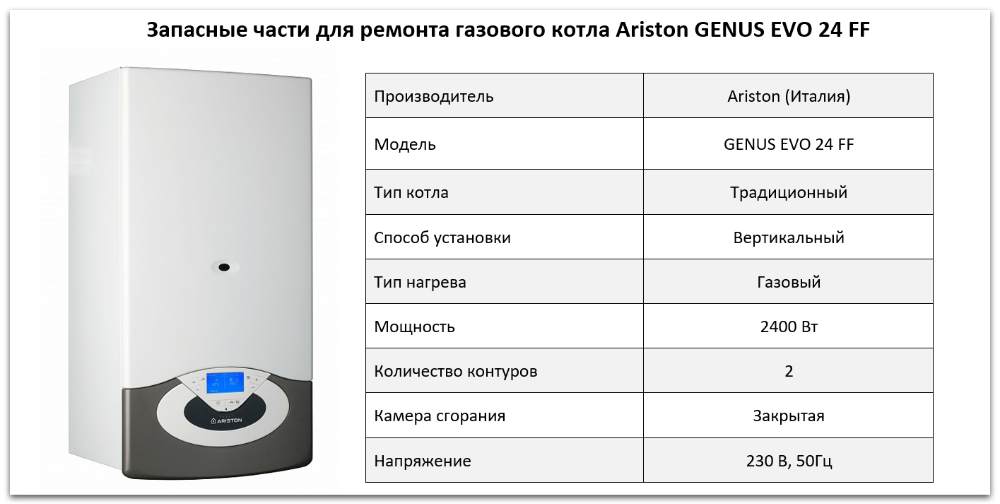 Купить запчасти Ariston GENUS EVO 24 FF в Калуге