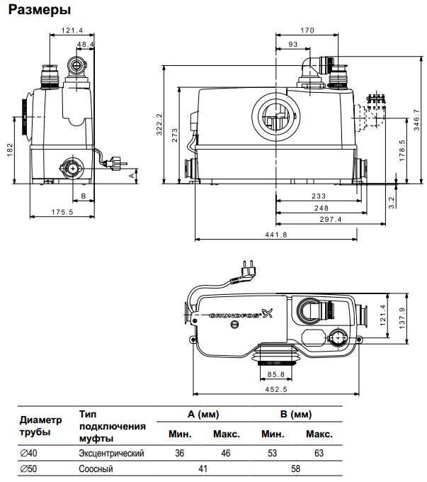 канализационная установка Grundfos Sololift2 WC 3 цена в Челябинске