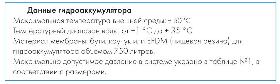 Характеристики гидроаккумуляторов Джилекс 50 В Купить гидроаккумулятор Джилекс 50 В в Калуге