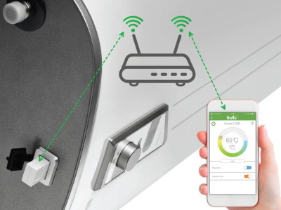 Водонагреватель Ballu BWH/S 80 Smart WiFi